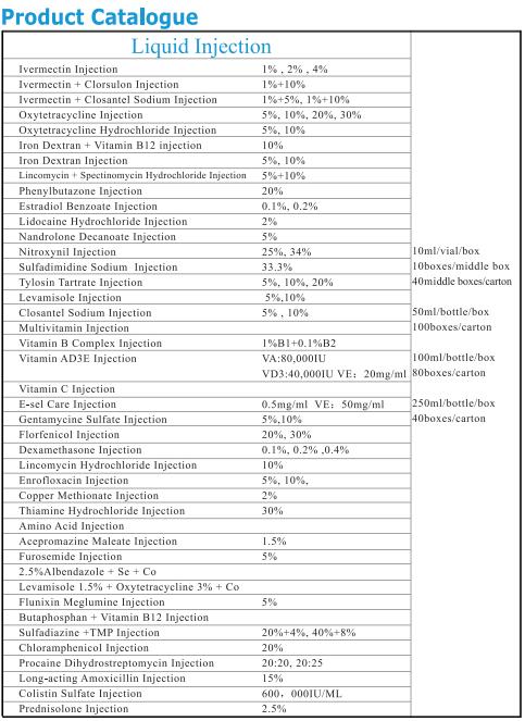 Pest Killer Pet Drugs and Animal Medicine Supplier