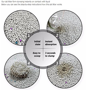 Strong Clump Best Bentonite Cat Litter Sand